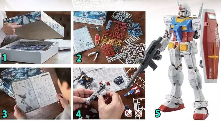 etapes-montage-maquette-Gundam
