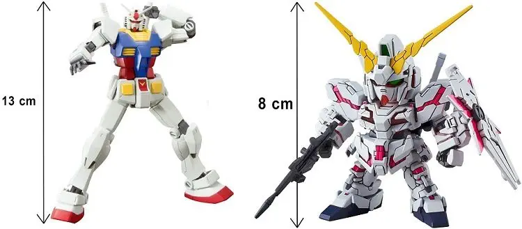 quelles-tailles-maquettes-Gunpla